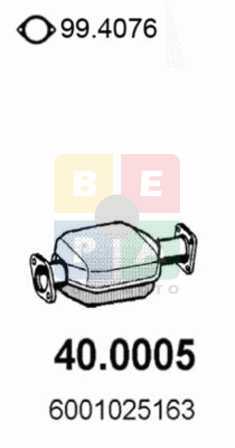Imagine articol