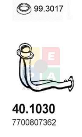 Imagine articol