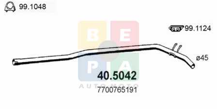 Imagine articol