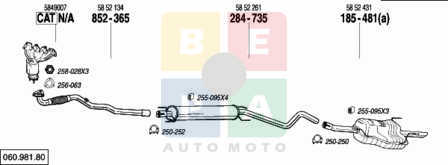 Imagine articol