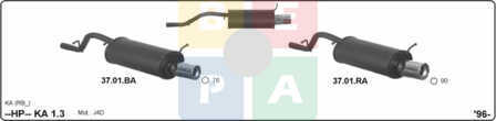 Imagine articol
