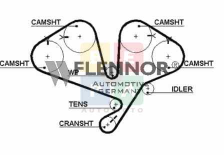 Imagine articol