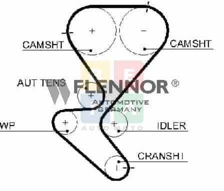 Imagine articol