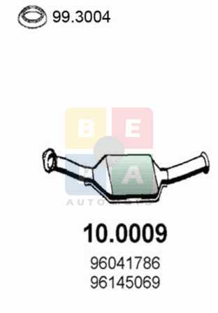 Imagine articol