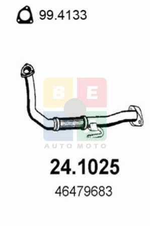 Imagine articol