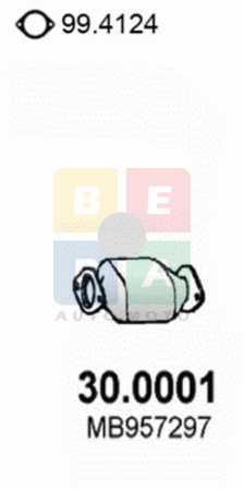 Imagine articol