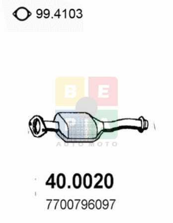 Imagine articol