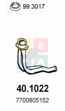Imagine articol