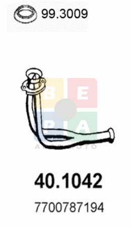 Imagine articol