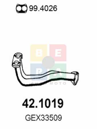 Imagine articol
