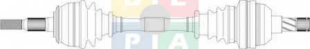 Imagine articol