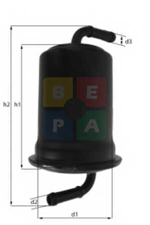 Imagine articol
