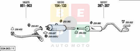 Imagine articol