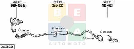 Imagine articol