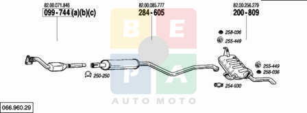 Imagine articol