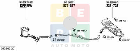 Imagine articol