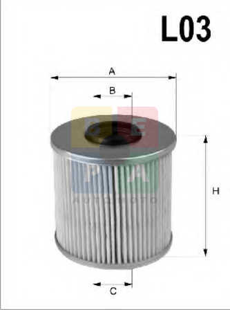 Imagine articol