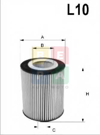 Imagine articol