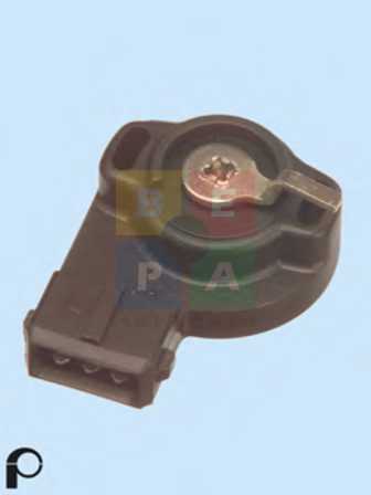 Imagine articol