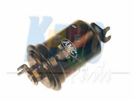 Imagine articol