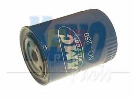 Imagine articol