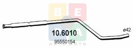 Imagine articol