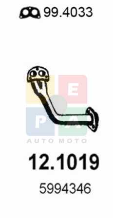 Imagine articol