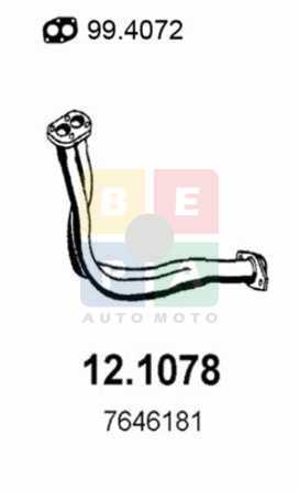 Imagine articol