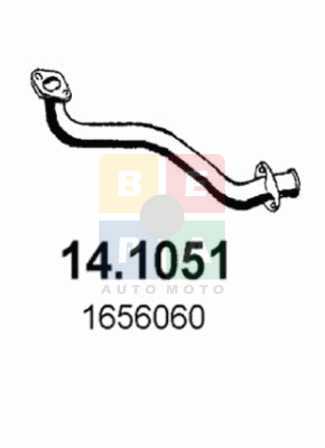 Imagine articol