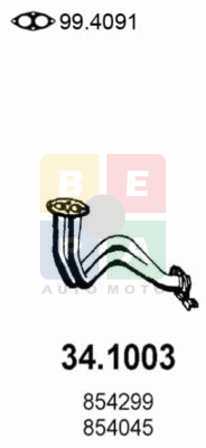 Imagine articol