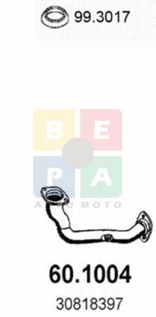 Imagine articol