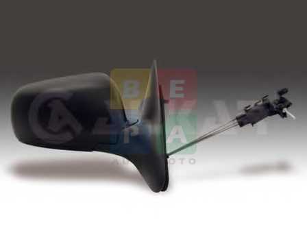 Imagine articol