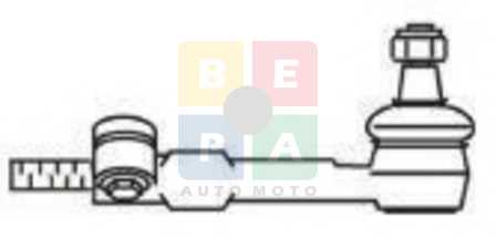 Imagine articol