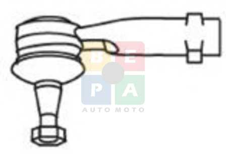 Imagine articol