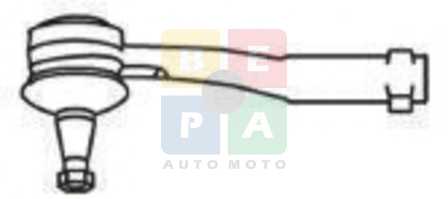 Imagine articol