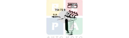 Imagine articol