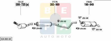 Imagine articol
