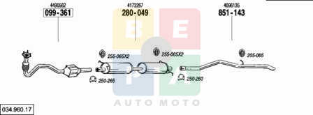 Imagine articol