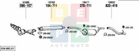 Imagine articol