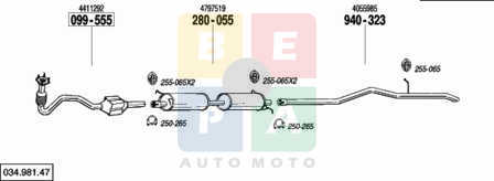 Imagine articol