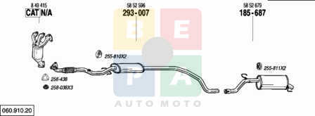 Imagine articol