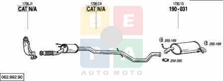 Imagine articol