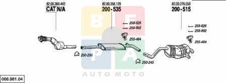 Imagine articol