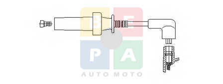 Imagine articol