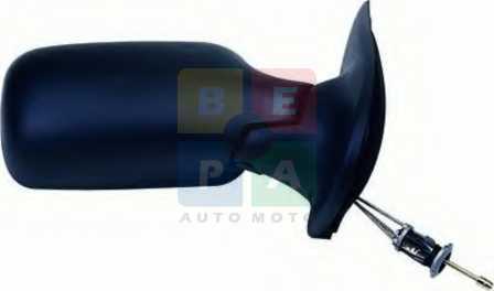 Imagine articol