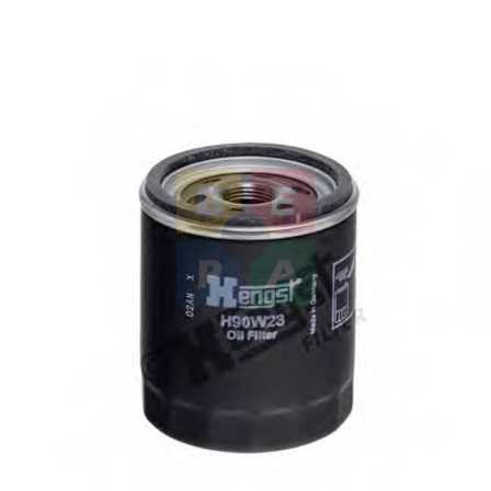 Imagine articol