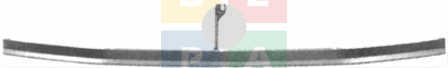 Imagine articol
