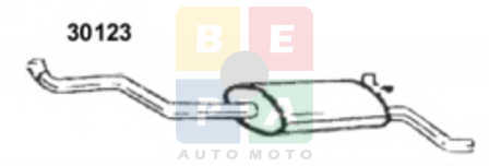 Imagine articol
