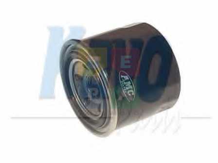 Imagine articol