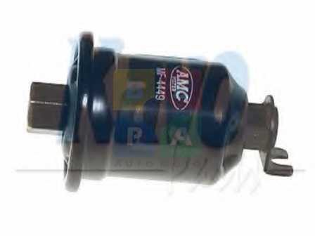 Imagine articol
